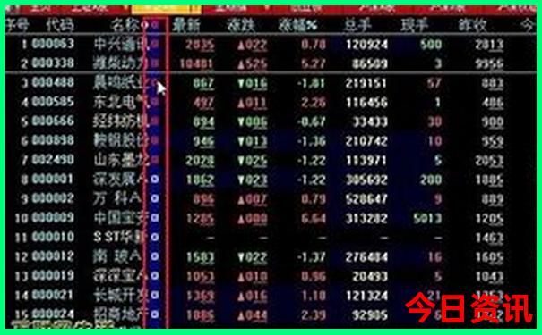 安徽有什么旅游景点